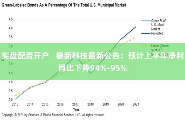 实盘配资开户   德新科技最新公告：预计上半年净利同比下降94%-95%