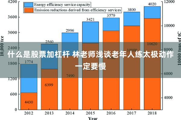 什么是股票加杠杆 林老师浅谈老年人练太极动作一定要慢