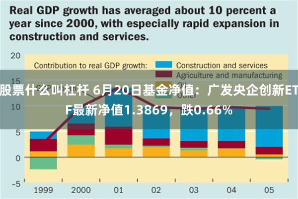 股票什么叫杠杆 6月20日基金净值：广发央企创新ETF最新净值1.3869，跌0.66%