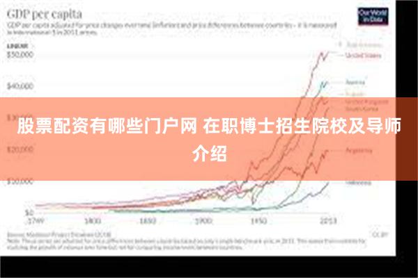 股票配资有哪些门户网 在职博士招生院校及导师介绍