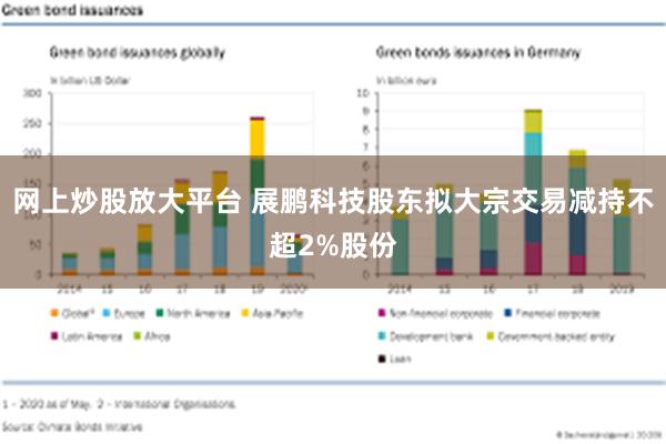 网上炒股放大平台 展鹏科技股东拟大宗交易减持不超2%股份