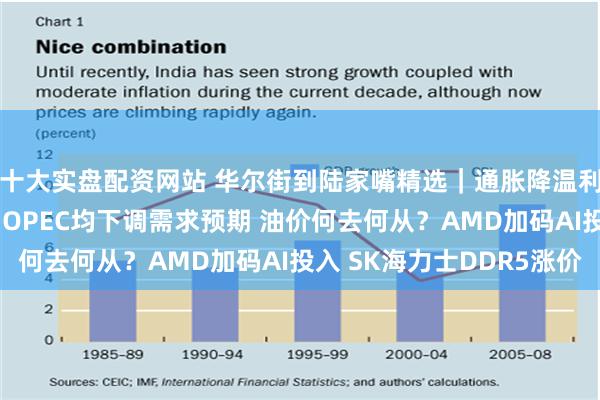 十大实盘配资网站 华尔街到陆家嘴精选｜通胀降温利好降息押注；IEA与OPEC均下调需求预期 油价何去何从？AMD加码AI投入 SK海力士DDR5涨价