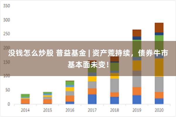 没钱怎么炒股 普益基金 | 资产荒持续，债券牛市基本面未变！