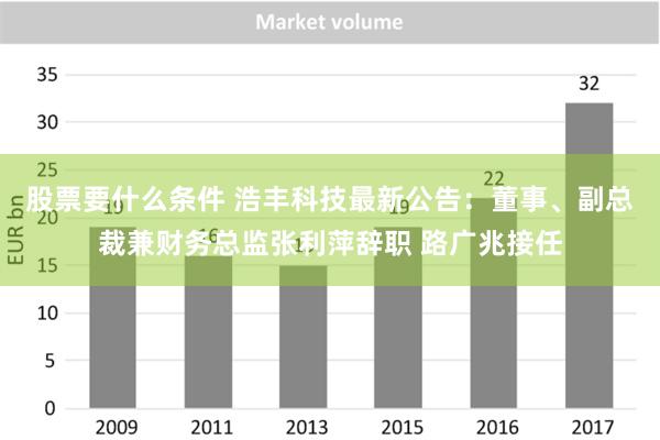 股票要什么条件 浩丰科技最新公告：董事、副总裁兼财务总监