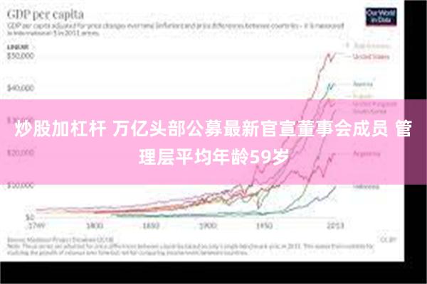 炒股加杠杆 万亿头部公募最新官宣董事会成员 管理层平均年